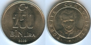 Турция 250 Лир 2002