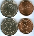Набор - Аргентина 2 монеты 2017